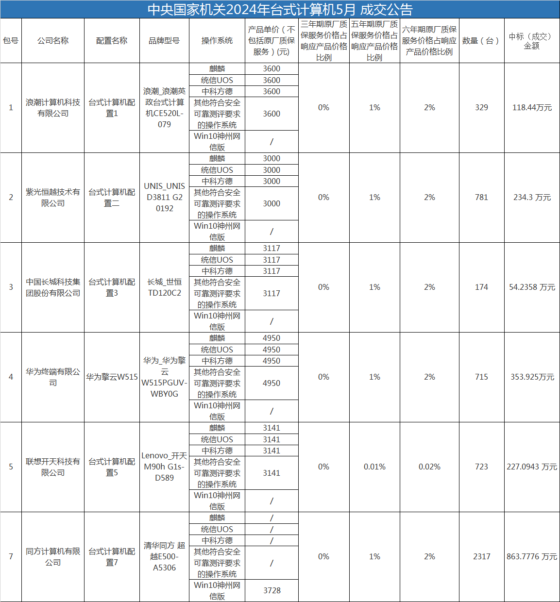 计算机2.png