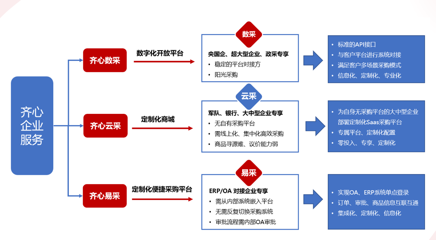 微信图片_2025-08-11_160903_673.png
